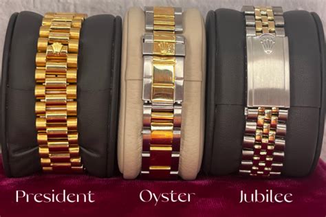 premium rolex strap|Rolex strap types.